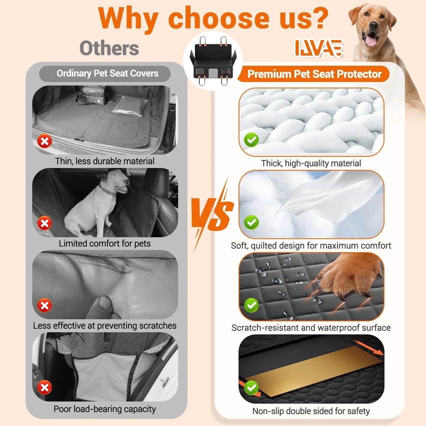 FurFort BackSeat Pro — Waterproof Dog Car Seat Cover & Hard Bottom Extender